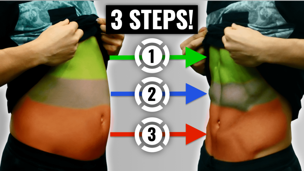 How to Reduce Stubborn Fat