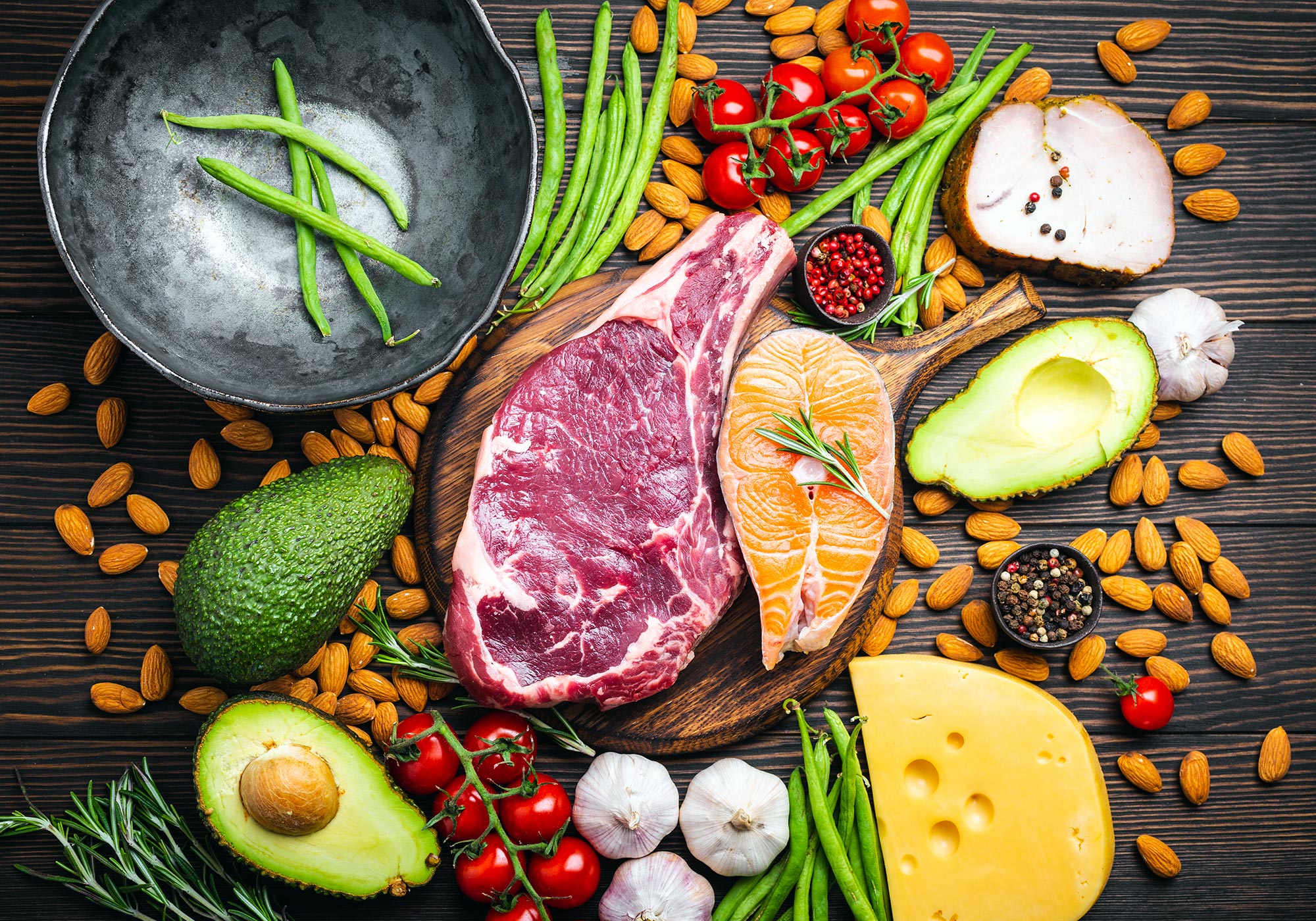 Keto Foods Ideas for Weight Loss